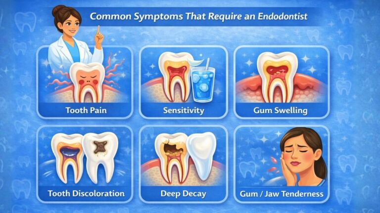 Common Symptoms That Require an Endodontist