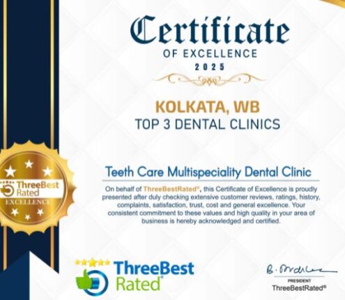 Rated among Top 3 Dental Clinics in Kolkata by ThreeBestRated.com for five consecutive years (2021–2025).
