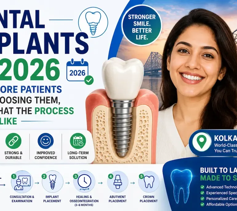 Dental Implants in 2026: Why More Patients Are Choosing Them 2 Dental Implants in 2026: Why More Patients Are Choosing Them