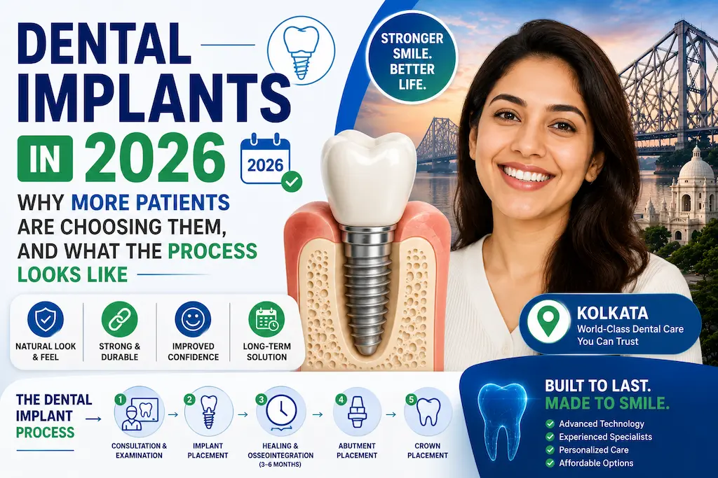 Dental Implants in 2026: Why More Patients Are Choosing Them 17 Dental Implants in 2026: Why More Patients Are Choosing Them
